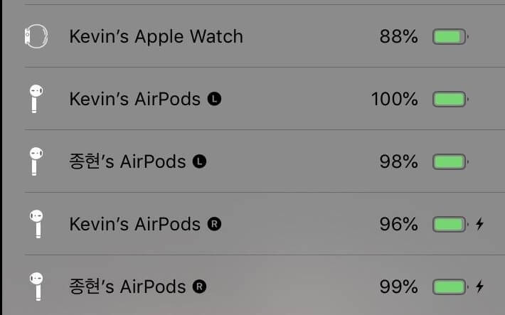 icloud find my airpods